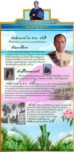 25611011_BUULibrary_Poster003 